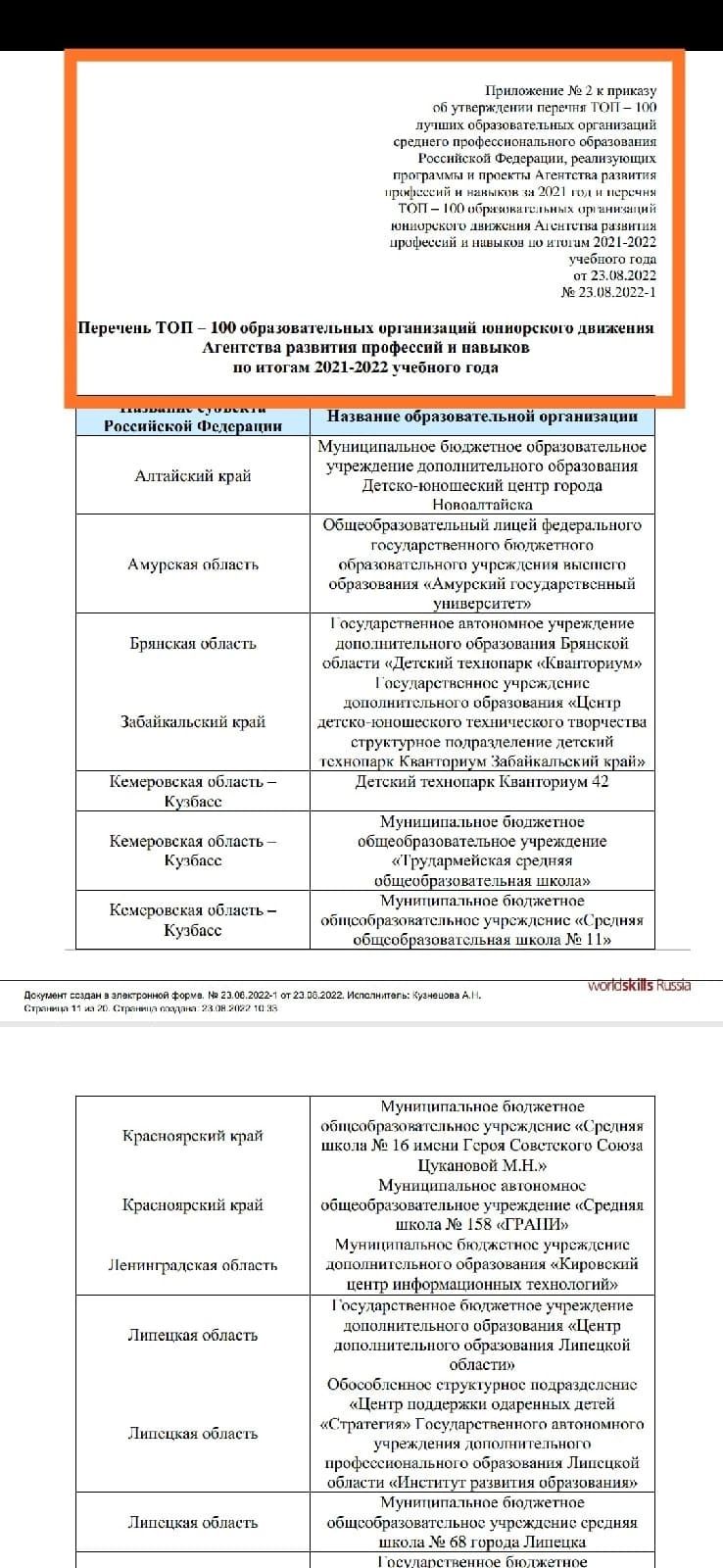 Затонская средняя школа в числе 100 лучших школ России