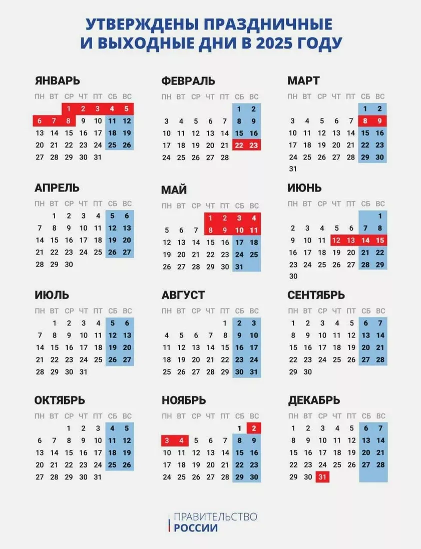 Россияне в новогодние праздники будут отдыхать 11 дней