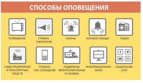 Будь готов защитить себя и близких