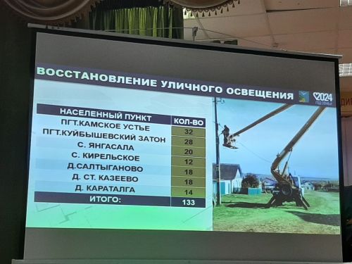 Сход граждан прошел в Балтачево и Больших Клярях