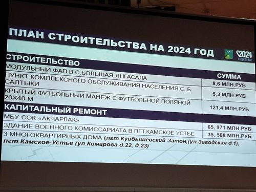 Сход граждан прошел в Балтачево и Больших Клярях