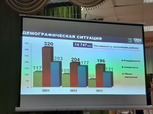 Сход граждан прошел в Балтачево и Больших Клярях