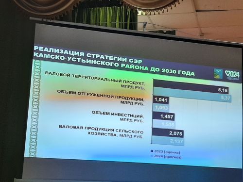 Сход граждан прошел в Балтачево и Больших Клярях