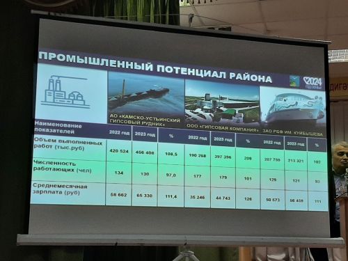 Сход граждан прошел в Балтачево и Больших Клярях