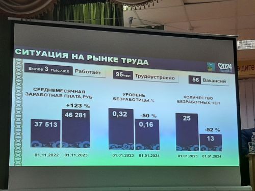 Сход граждан прошел в Балтачево и Больших Клярях