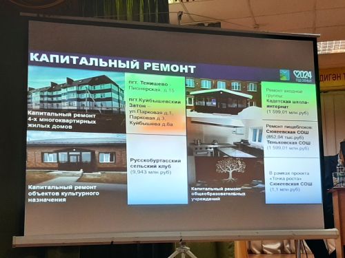 Сход граждан прошел в Балтачево и Больших Клярях