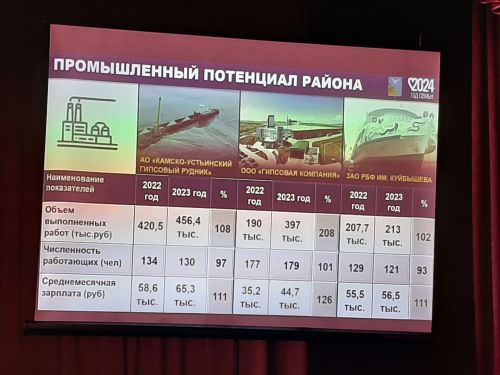 Сход граждан прошел в Большесалтыковском сельском поселении