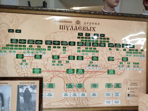 Крепкая семья - залог стабильности и процветания