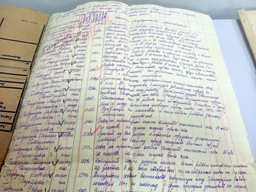 СКВОЗЬ ВРЕМЯ: выставка уникальных свидетельств ушедшей эпохи