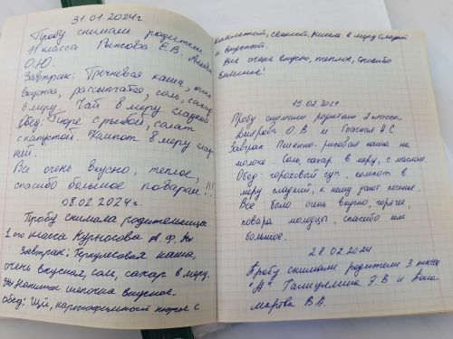 Питание школьников контролируют родители