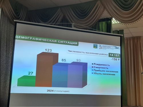 Сразу три схода граждан прошли 14 августа