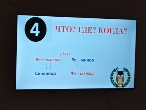 Ученики музыкальной школы показали свои знания