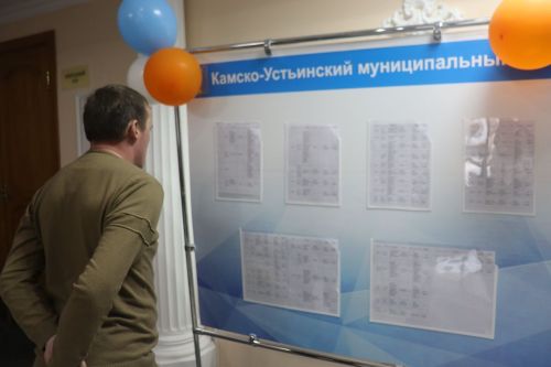 Вакантное место в Камском Устье