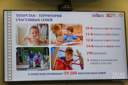 «Семейная неделя» в Татарстане: более 700 мероприятий и системная поддержка семей