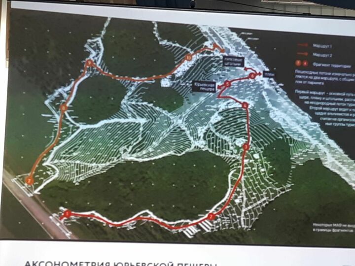 Желающие могли внести коррективы в проект развития туристических зон