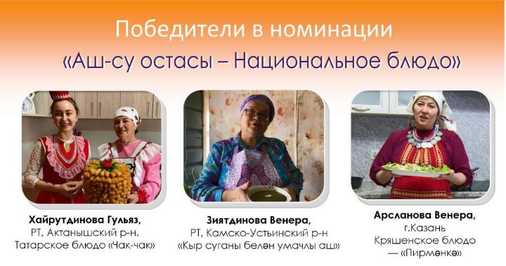 Венера Зиятдинова стала победительницей республиканского конкурса