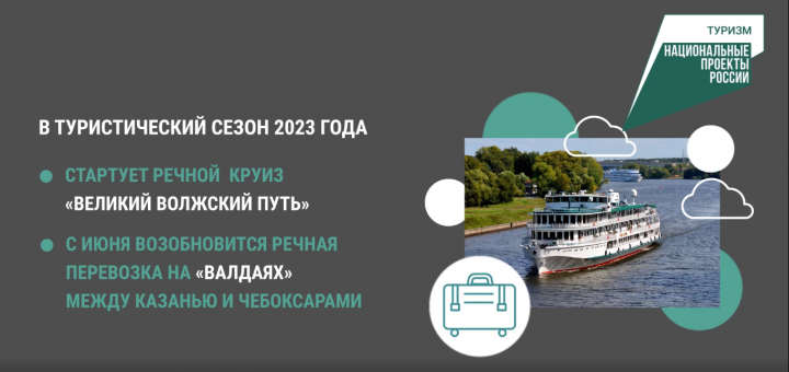 В Татарстане запускают новые круизы по Волге и авиарейсы в Сочи и на Алтай