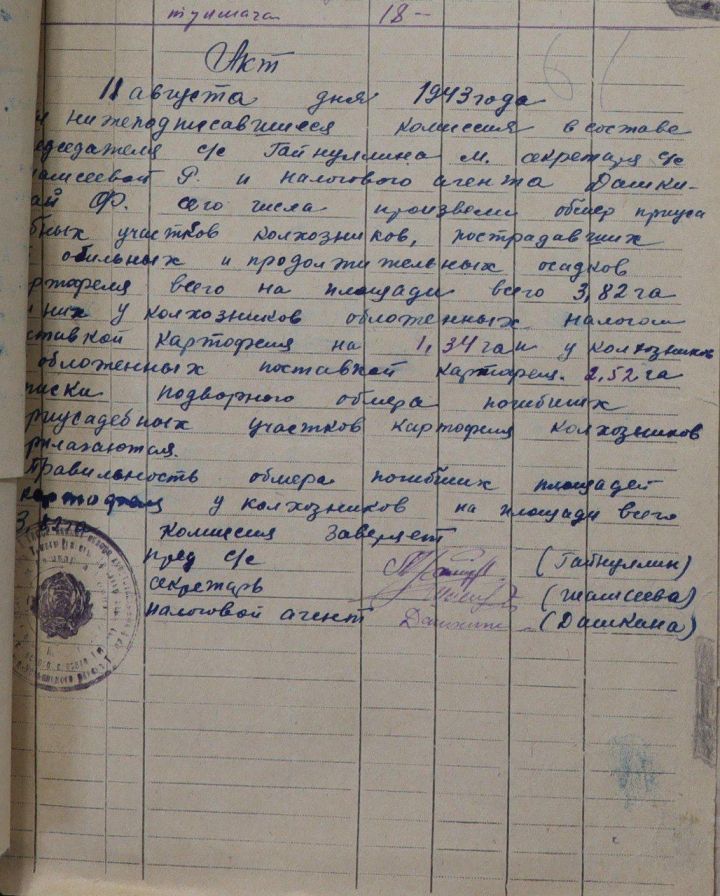 СКВОЗЬ ВРЕМЯ: обмер участков картофеля, пострадавших от непогоды