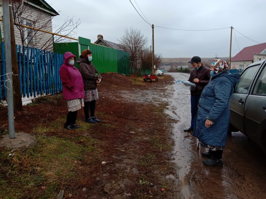 Самообложение в сельских территориях. Самообложение граждан в сельском поселении учителя. Самообложение граждан. Самообложение в Татарстане.