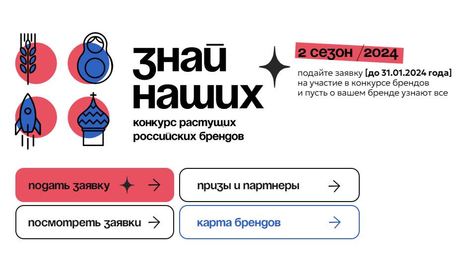 Срок подачи заявок на конкурс брендов «Знай наших» продлен до конца января