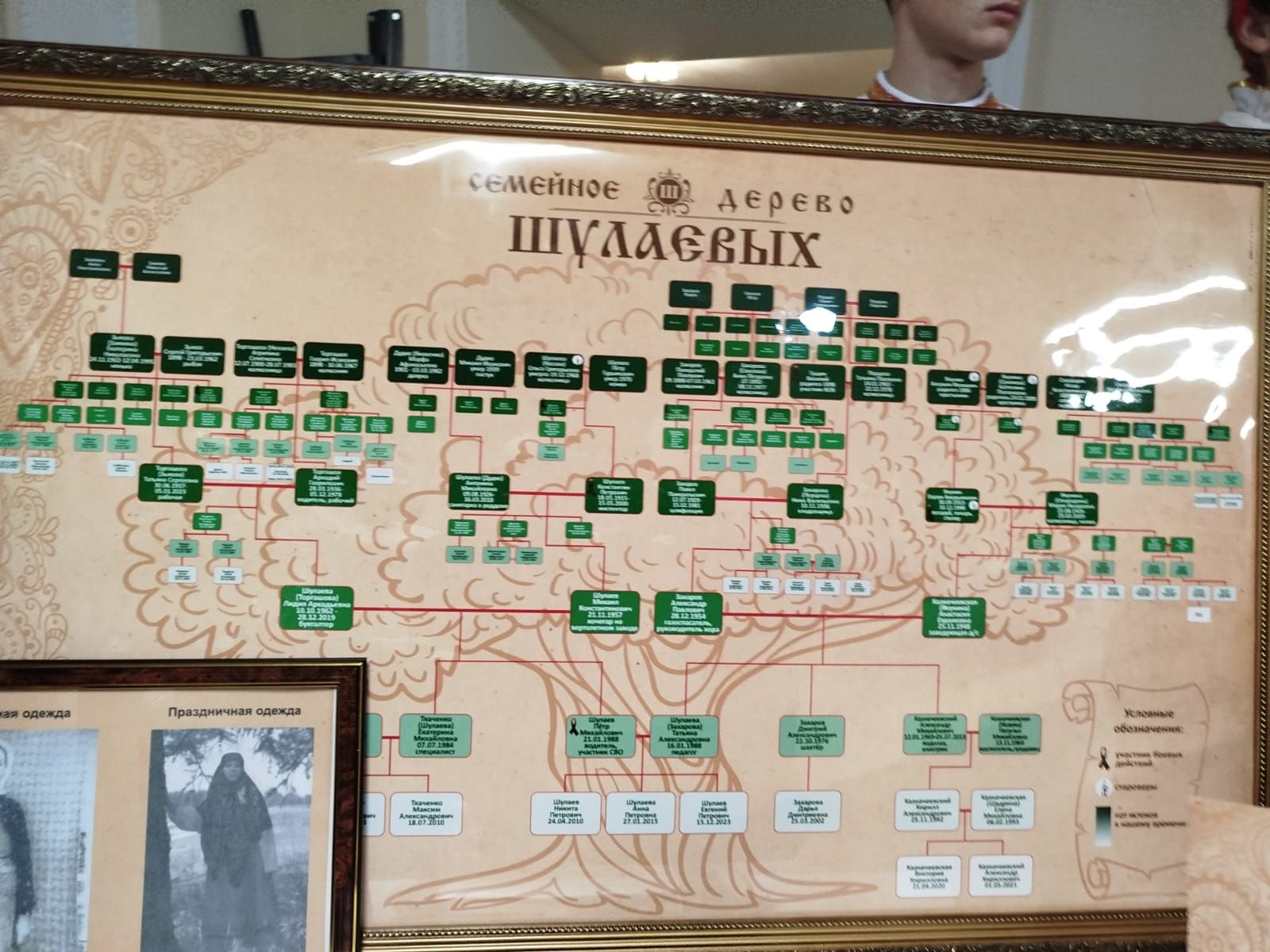 Крепкая семья - залог стабильности и процветания