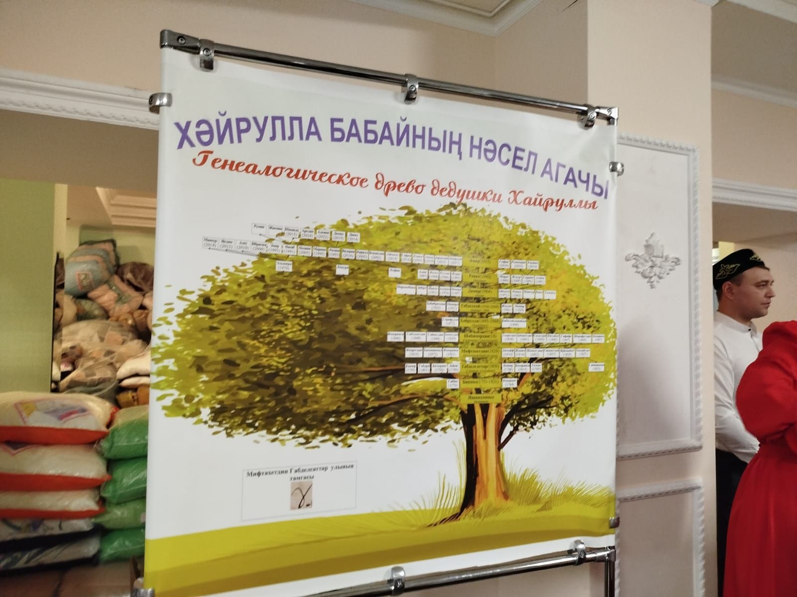 Крепкая семья - залог стабильности и процветания