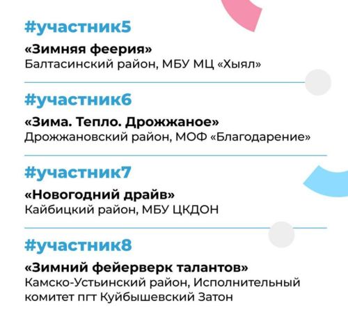 Проект «Зимний фейерверк талантов» из Камско-Устьинского района претендует на победу в «Күрше»
