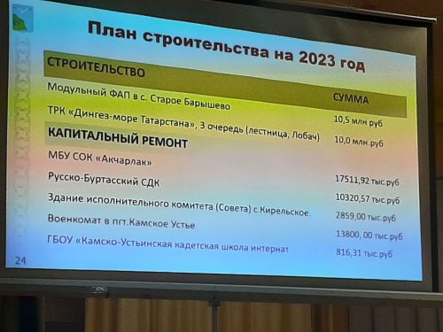 Сходы граждан продолжаются