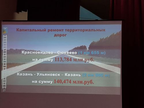 Сходы граждан продолжаются
