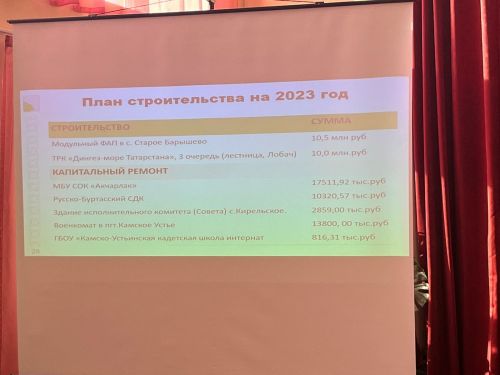 Сегодня сходы граждан прошли ещё в двух сельских поселениях района