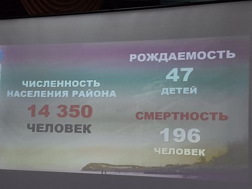 Сходы граждан прошли  в Варваринском и Большебуртасском сельских поселениях