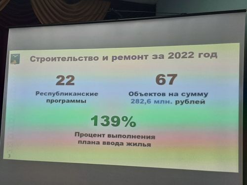 Сходы граждан прошли  в Варваринском и Большебуртасском сельских поселениях