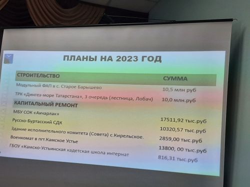 Сходы граждан прошли  в Варваринском и Большебуртасском сельских поселениях