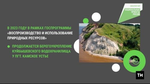 Где и что построят в текущем году в Татарстане по нацпроектам