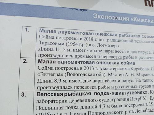 Кижи: символ мастерства и таланта зодчих русского Севера.
