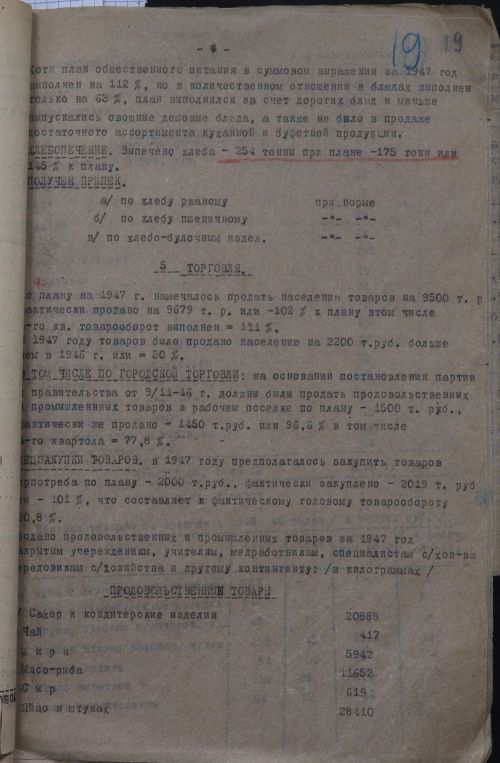 Сквозь время: Райпотребсоюз выполняет план второго года пятилетки