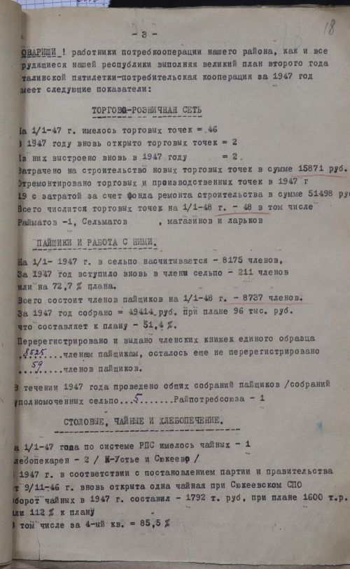 Сквозь время: Райпотребсоюз выполняет план второго года пятилетки