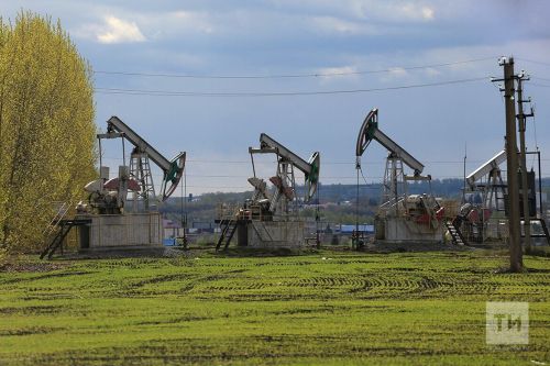 Нефтяная и газовая промышленности 2025: тренды и динамика