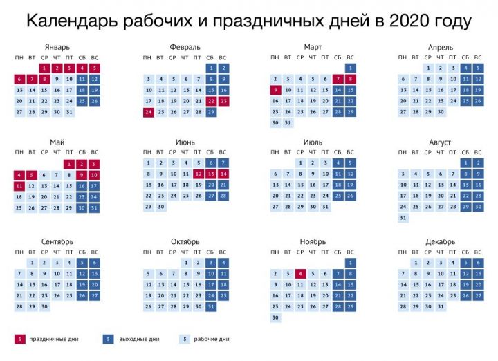 Утвержден календарь выходных и праздничных дней на 2020 год