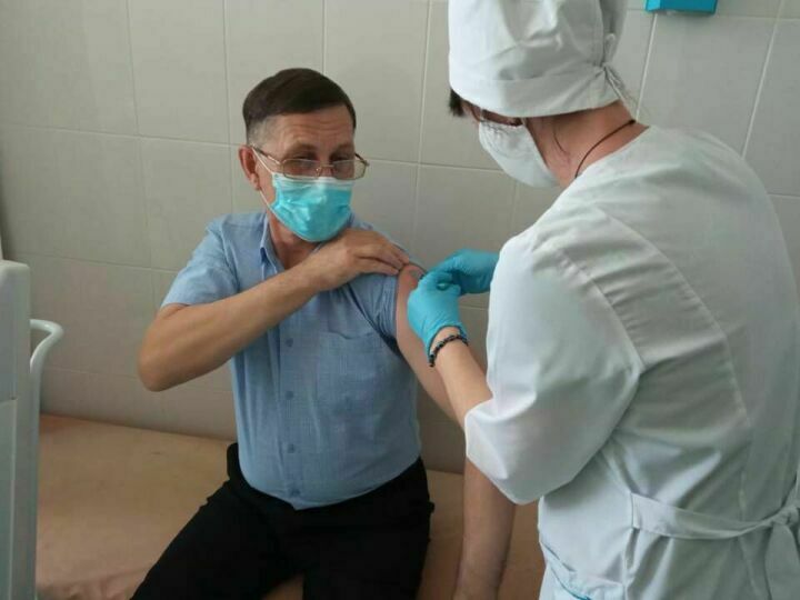 Федерация независимых профсоюзов страны призывает россиян вакцинироваться от Covid-19