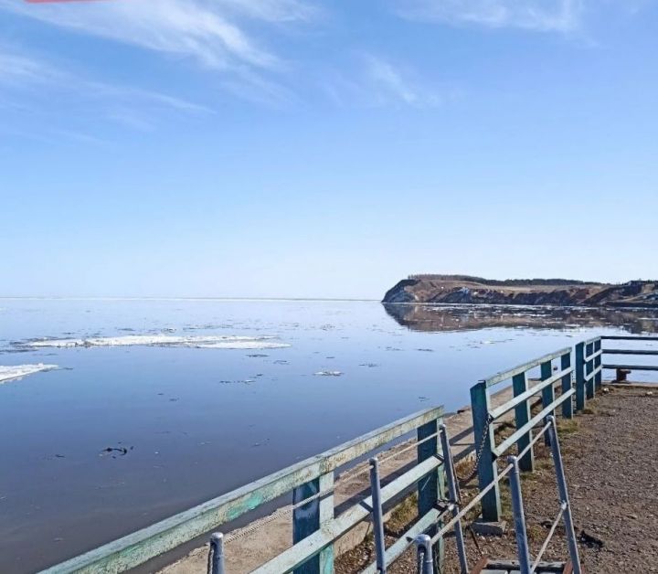 9-10 апрельгә һава торышы һәм ай календаре