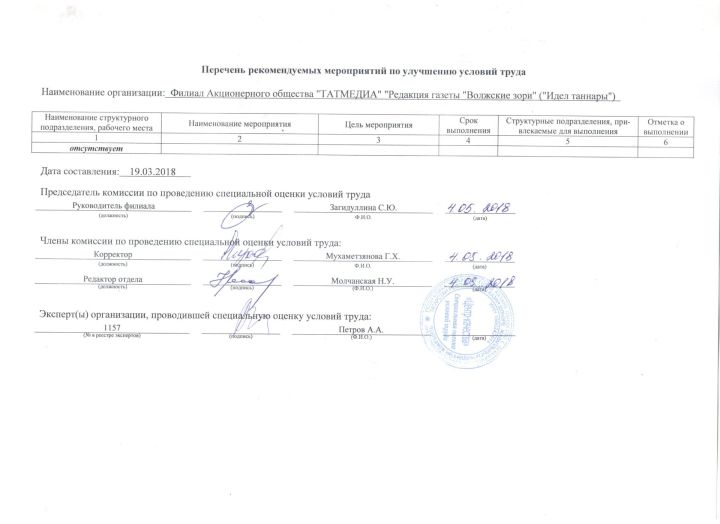 Специальная оценка труда